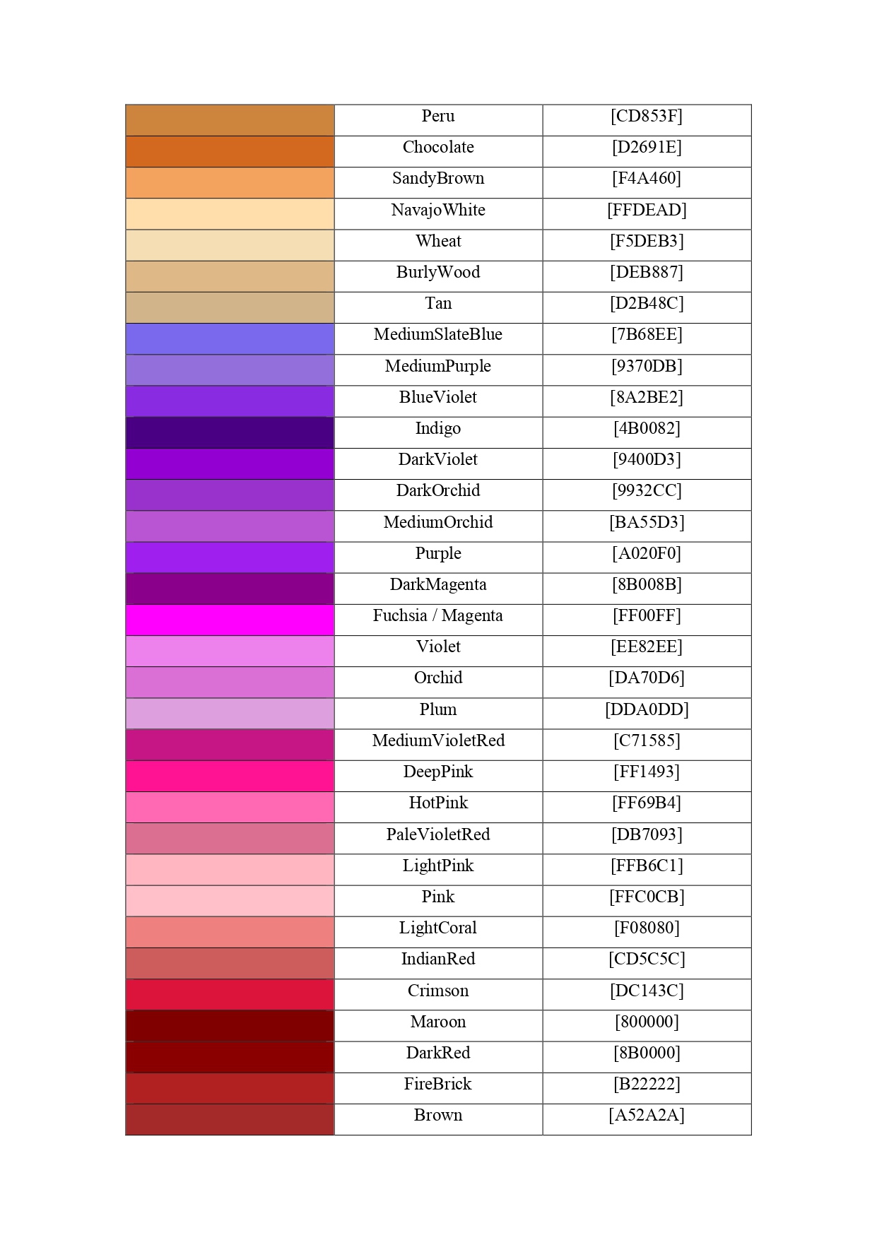 Cores para Bio do Free Fire - Tabela de cores para copiar